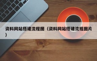 巴中资料网站搭建流程图（资料网站搭建流程图片）